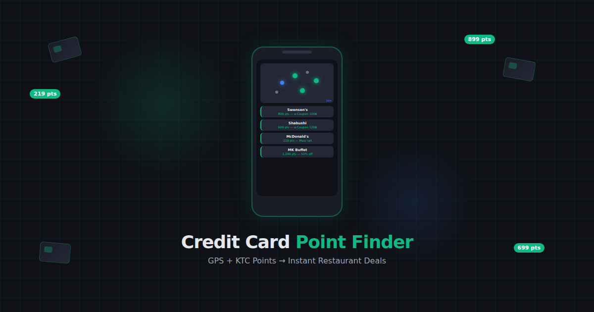 Pointer — GPS-powered credit card point finder app